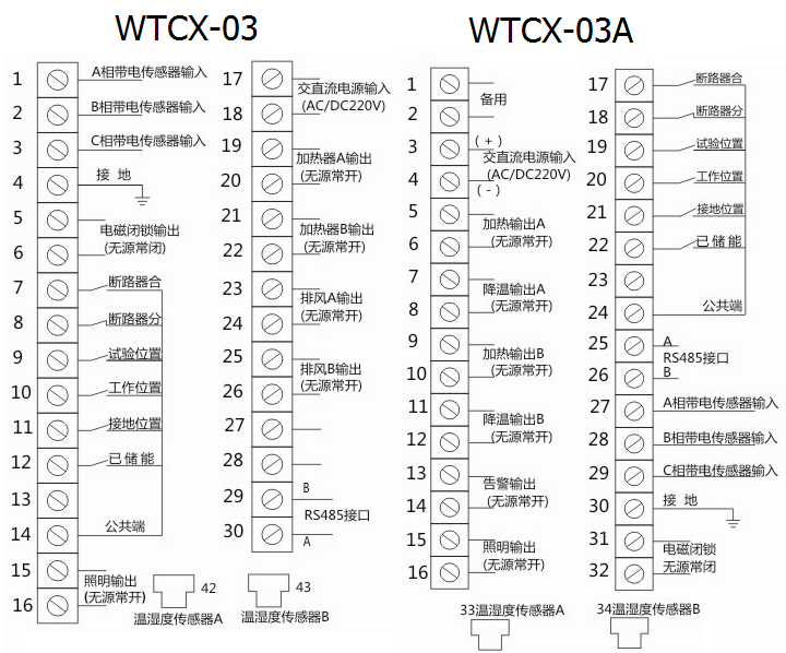 WTCX-03-03A接线图2.PNG