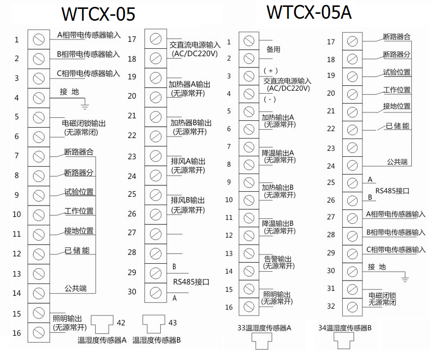 WTCX-05-05A接线图.PNG