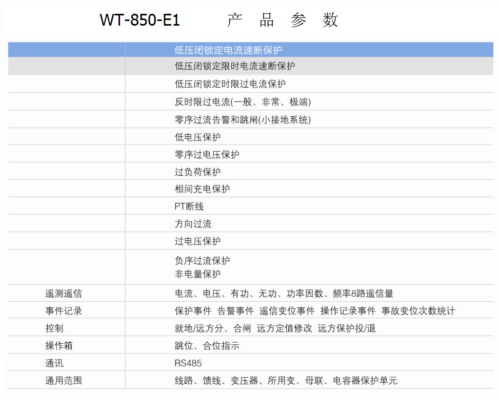 wt-850-E1-参数.png